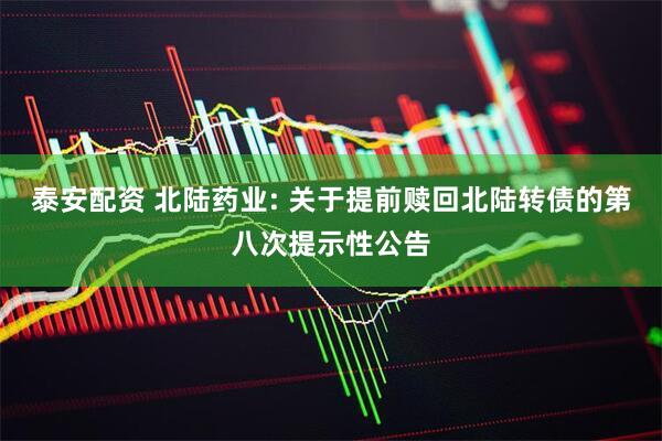 泰安配资 北陆药业: 关于提前赎回北陆转债的第八次提示性公告
